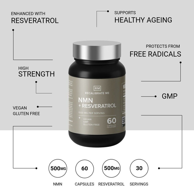 Pure NMN and Resveratrol (SGS THIRD PARTY TESTED)