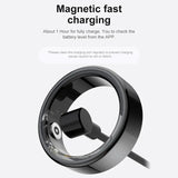 Multifunctional Smart Ring