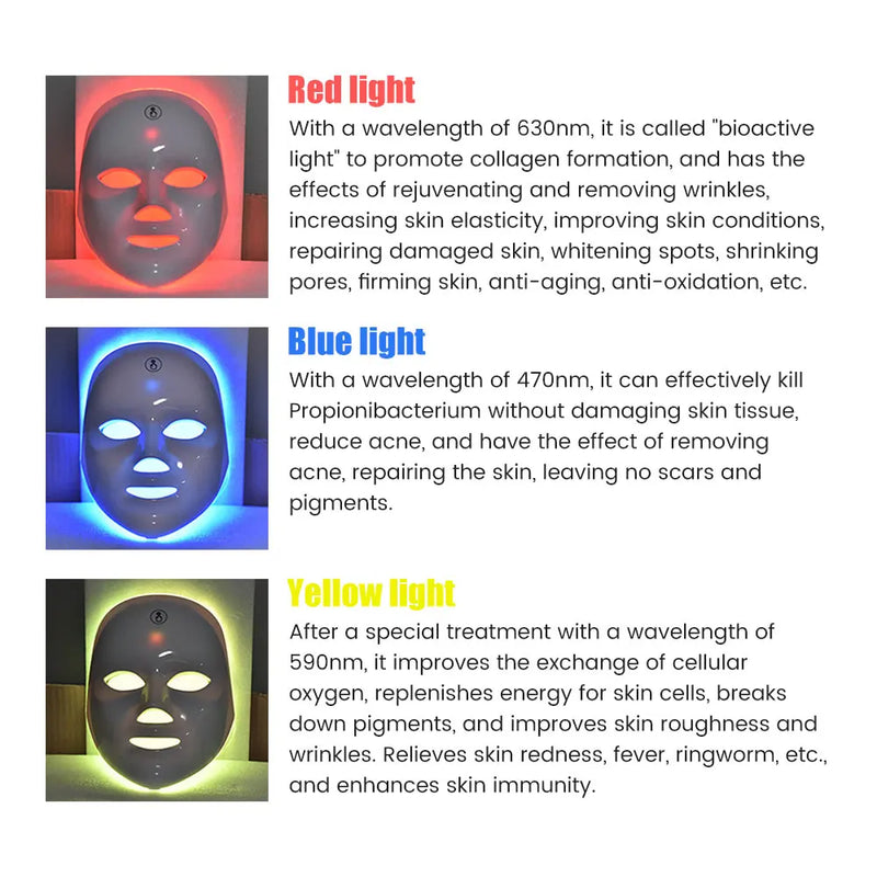 7 Colours LED Skin Care Mask